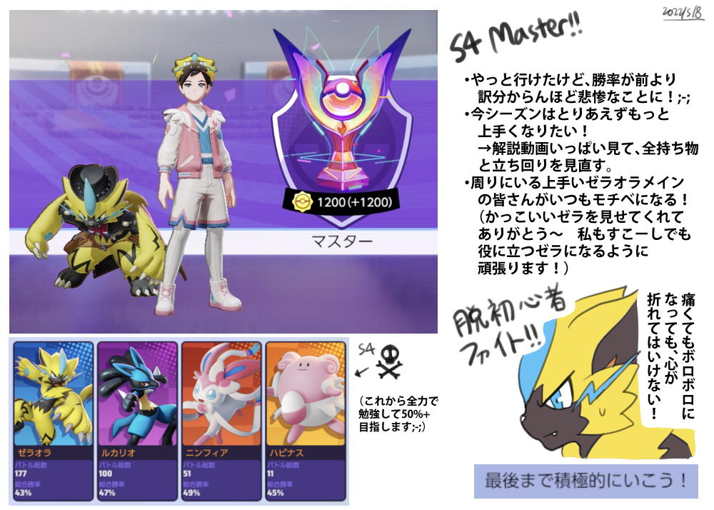 Pokemon Unite S4 I Reached Master Rank Atelier Tenko